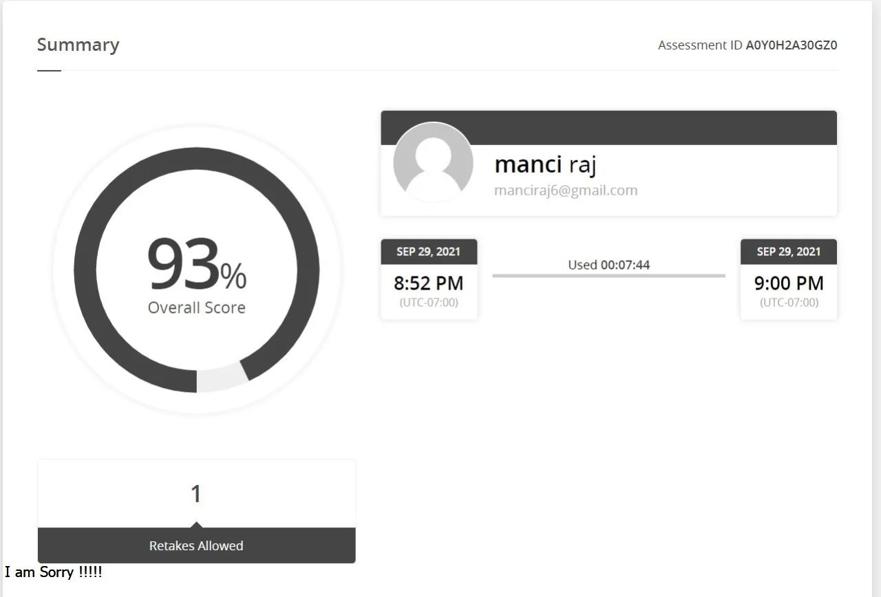 Complete module score
